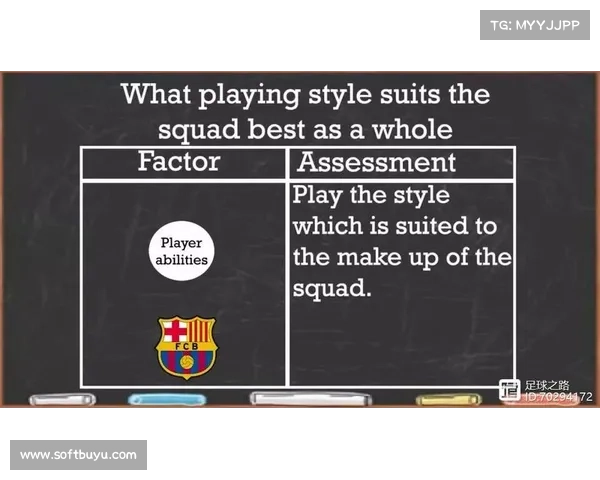 欧足联推出青年教练培训计划，聚焦现代战术理念传播
